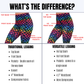 difference graphic between the versatile and traditional cut leggings