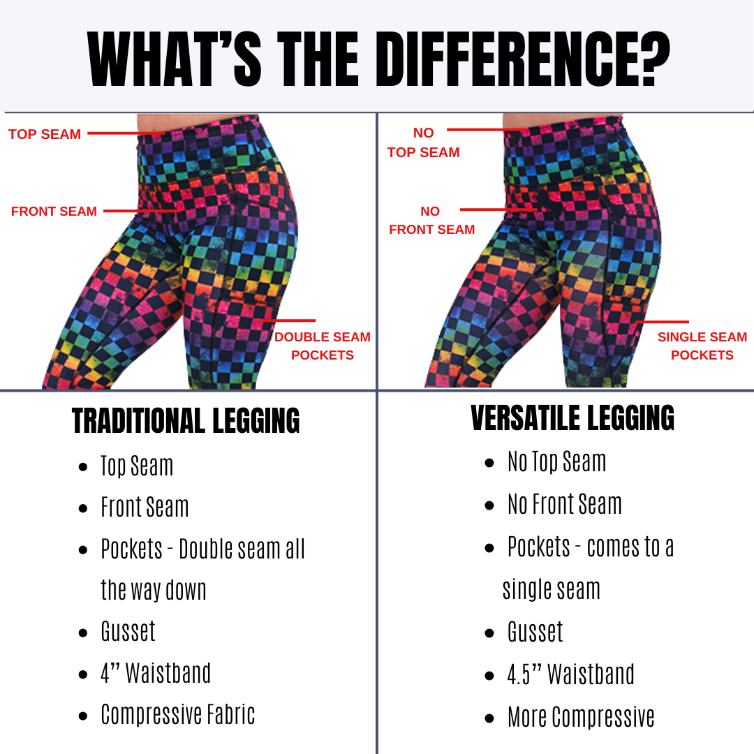 difference graphic between the versatile and traditional cut leggings